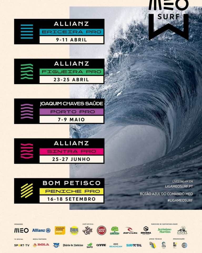 Campeonato Surf Peniche Surf Guide